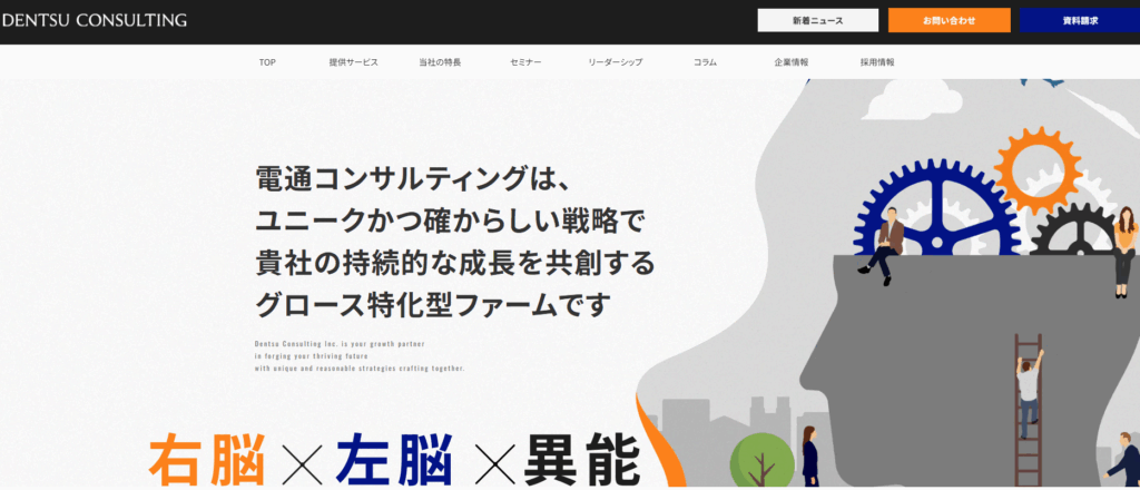 株式会社電通コンサルティング
